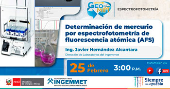 Conoce la determinación de mercurio por espectrofotometría de fluorescencia atómica (AFS) 