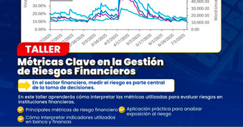  Taller online gratis: "Métricas claves en la gestión de Riesgos Financieros"