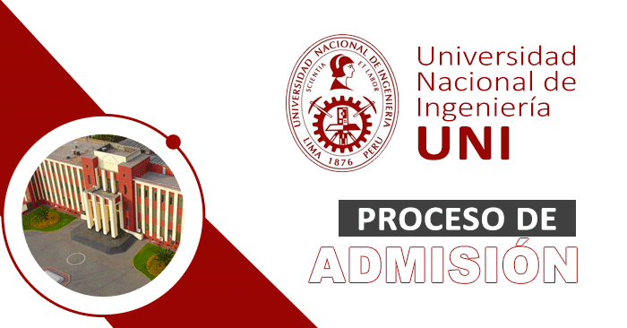 Admisión 2023-2 UNI - Examen de ingreso a la Universidad de Ingeniería 