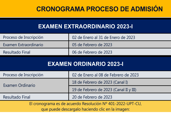 Admisión 2023-I UPT - Examen de ingreso a la Universidad Privada de Tacna
