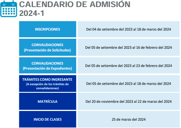 Calendario académico ucsur 2024 2 4